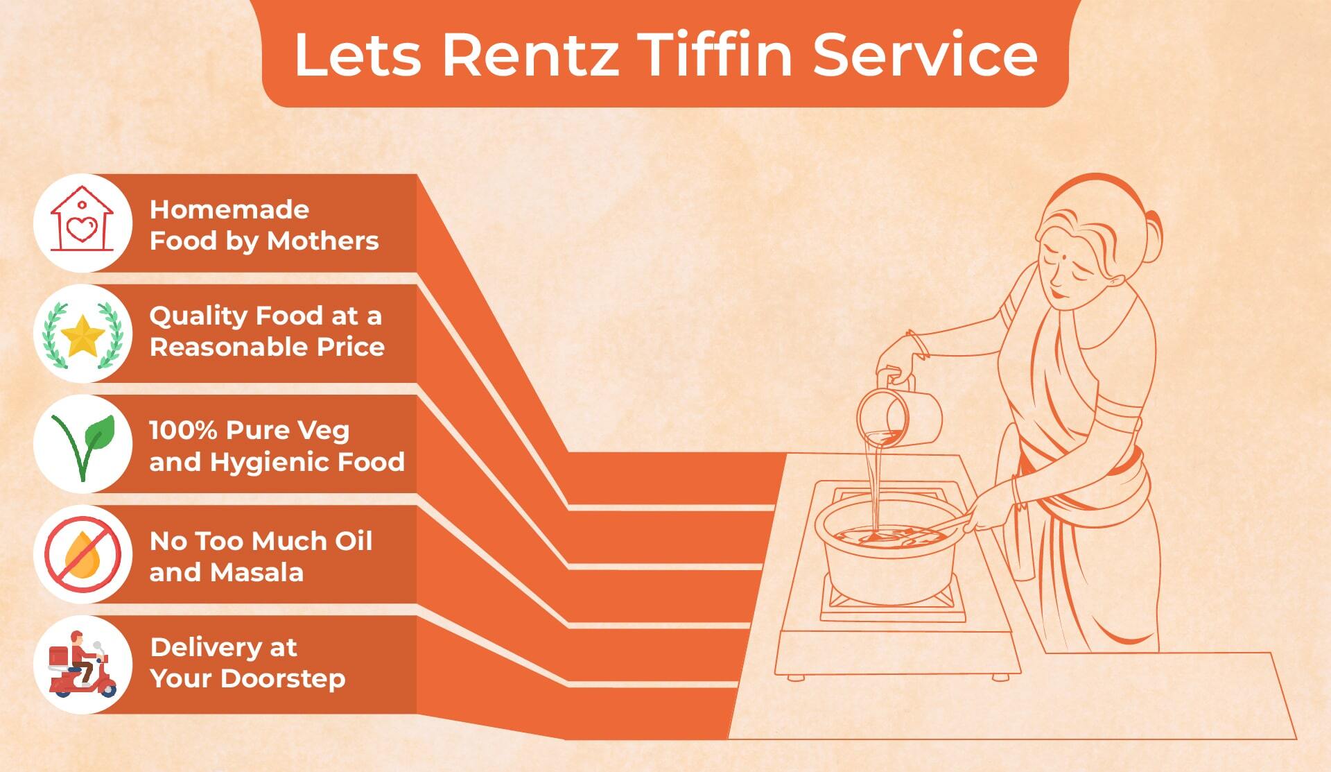 Lets Rentz tiffin service